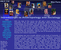 INTRODUCTION TO SOCIOLOGY AND ANTHROPOLOGY